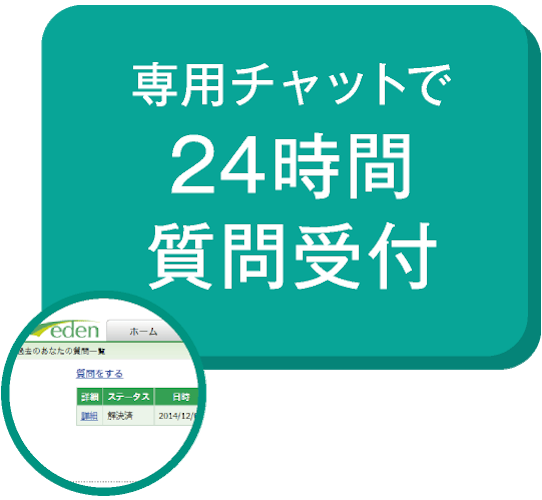 専用チャットで24時間質問受付